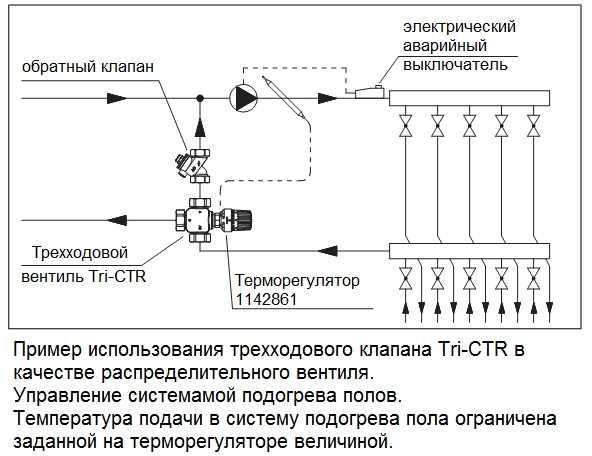 Трехходовой клапан для отопления с терморегулятором, его виды, устройство
