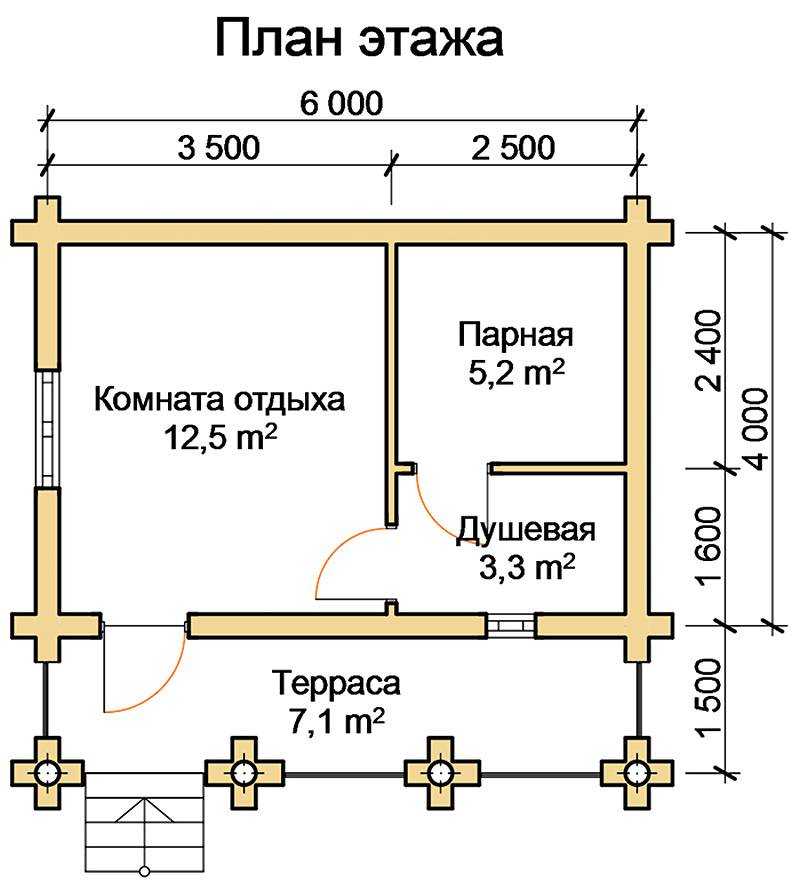 Строительство бани своими руками: пошаговая инструкция