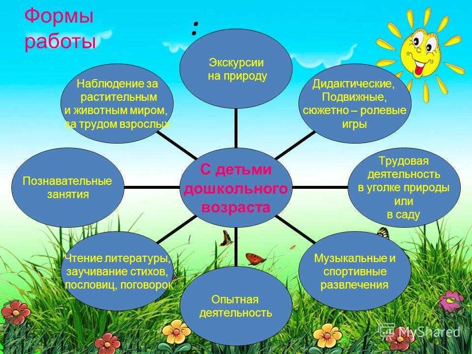 Интервью с архитектором алексеем гинзбургом  — реальное время
