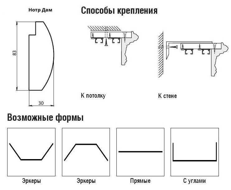 Как к потолку из гипсокартона крепить карниз для штор?
