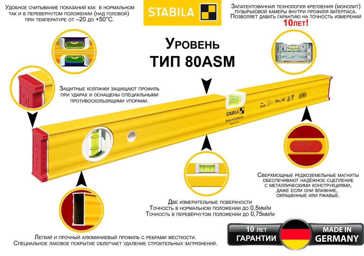 Топ-25 лучших строительных уровней на 2023 год