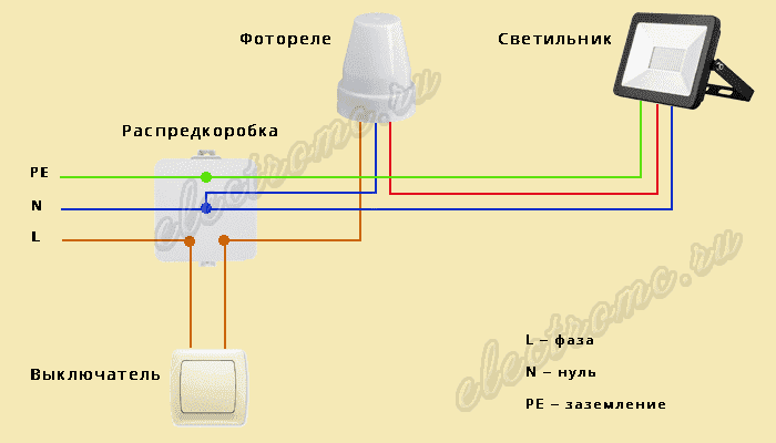 Уличный датчик освещенности для включения света
