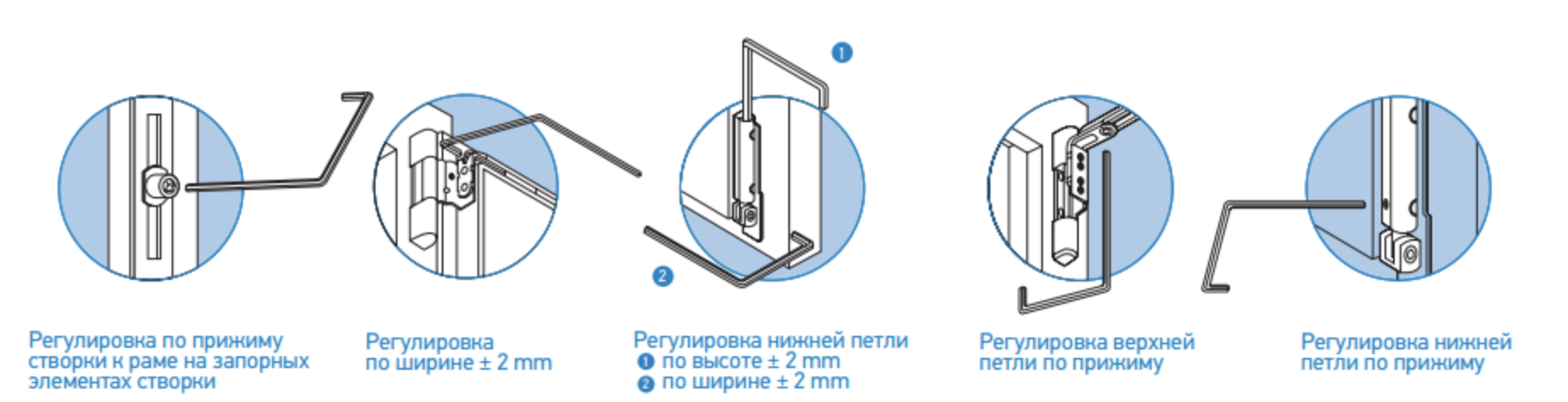 Как выполнить регулировку пластиковых окон и дверей самостоятельно, в том числе на зиму и лето: пошаговые инструкции