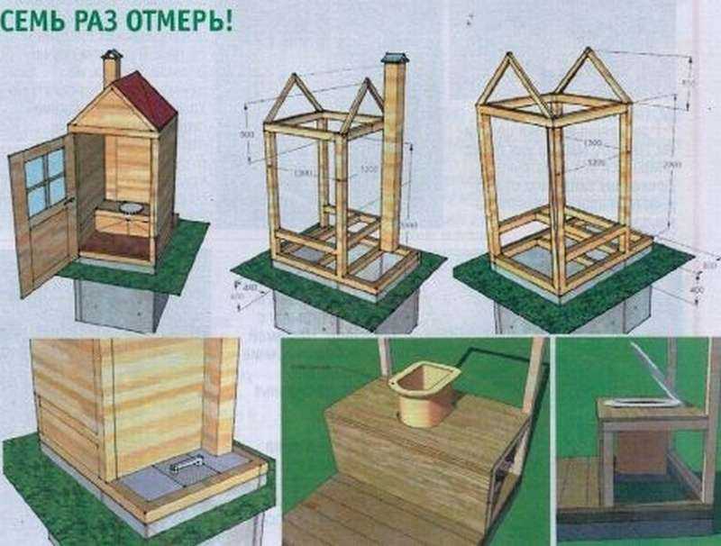 Туалет для дачи своими руками. пошаговая инструкция, фото и видео - домсадовника