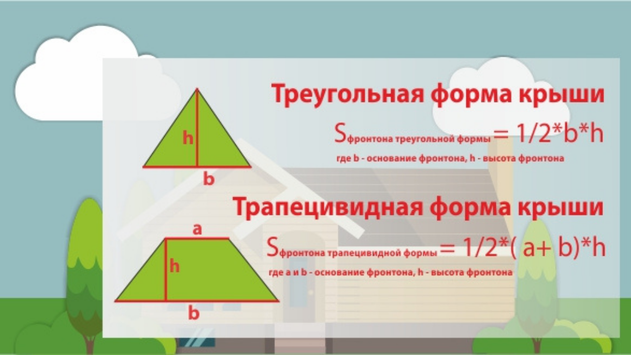 Как рассчитать площадь фасада?