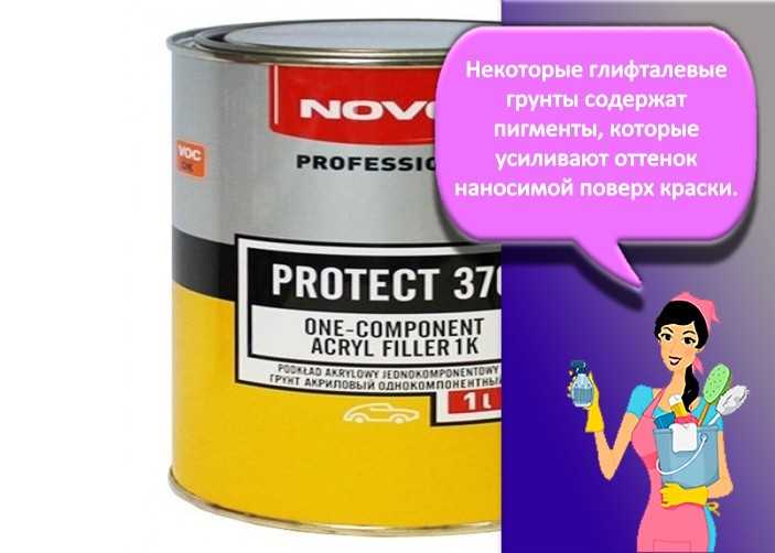 Гальваническое хромирование свойства и применение