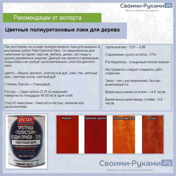 Чем покрасить деревянную беседку на улице: лучшие материалы по дереву