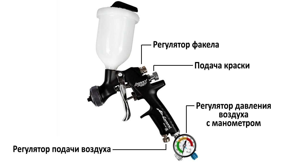 Как и какие параметры краскопульта настроить оптимально - 
kraski-laki-gruntovka.ru
