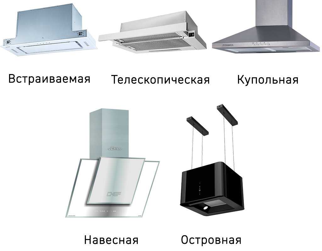 Критерии выбора вытяжки для кухни: типы, производительность, конструкция