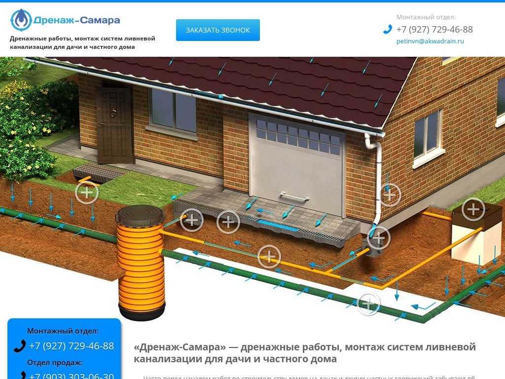 Шумоизоляция канализационного стояка в квартире: материалы и основные способы