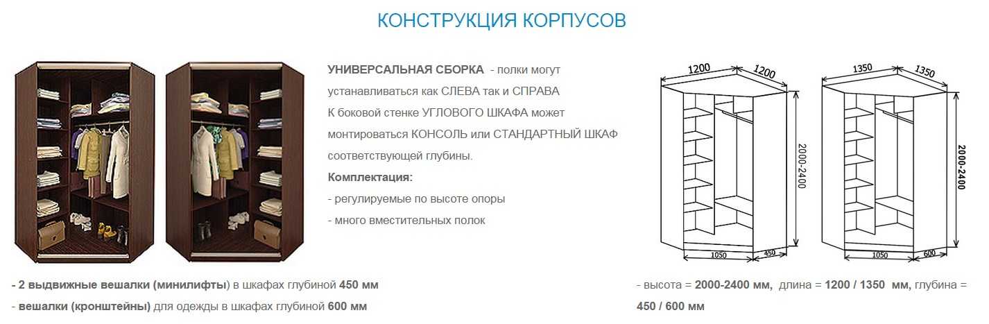 Спальня с угловым шкафом: наполнение, размеры, дизайн, фото