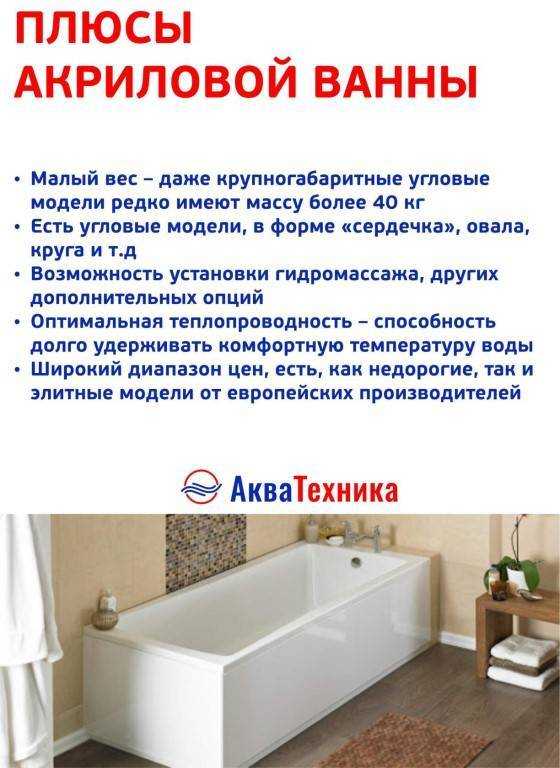 Как выбрать чугунную ванну? — подробное руководство