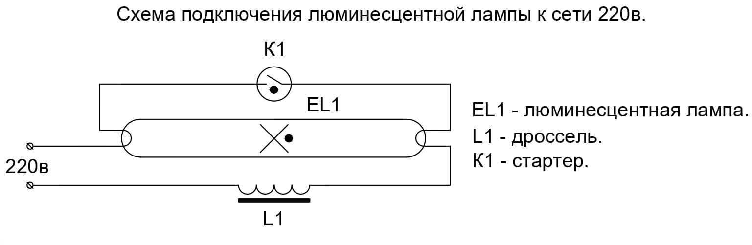 Способов подключения люминесцентных ламп может быть несколько Опишем подробно наиболее часто используемые схемы подключения с дросселем и без него