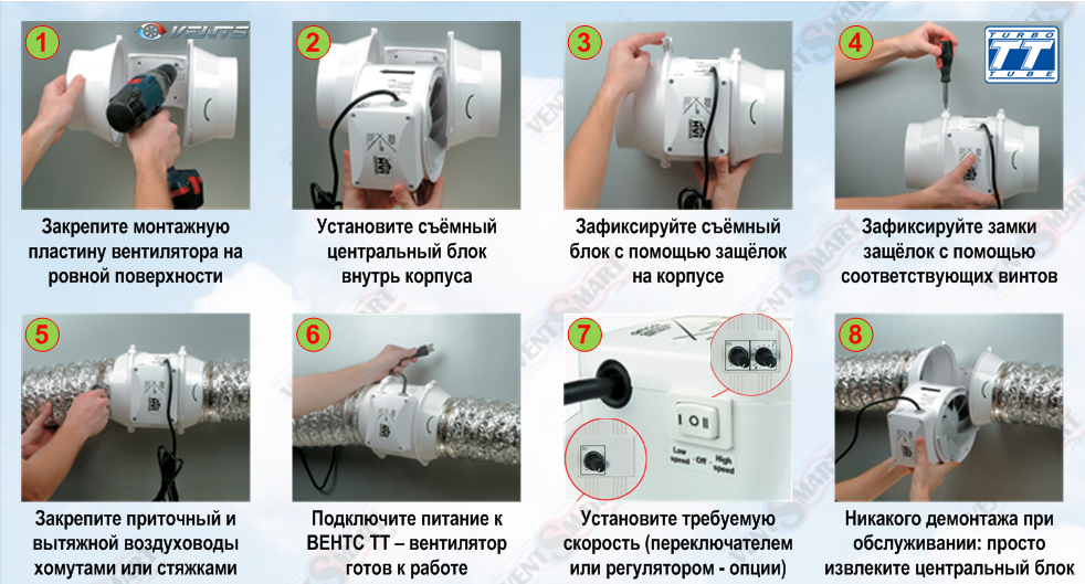 Вентиляторы для вытяжки канальные бесшумные
