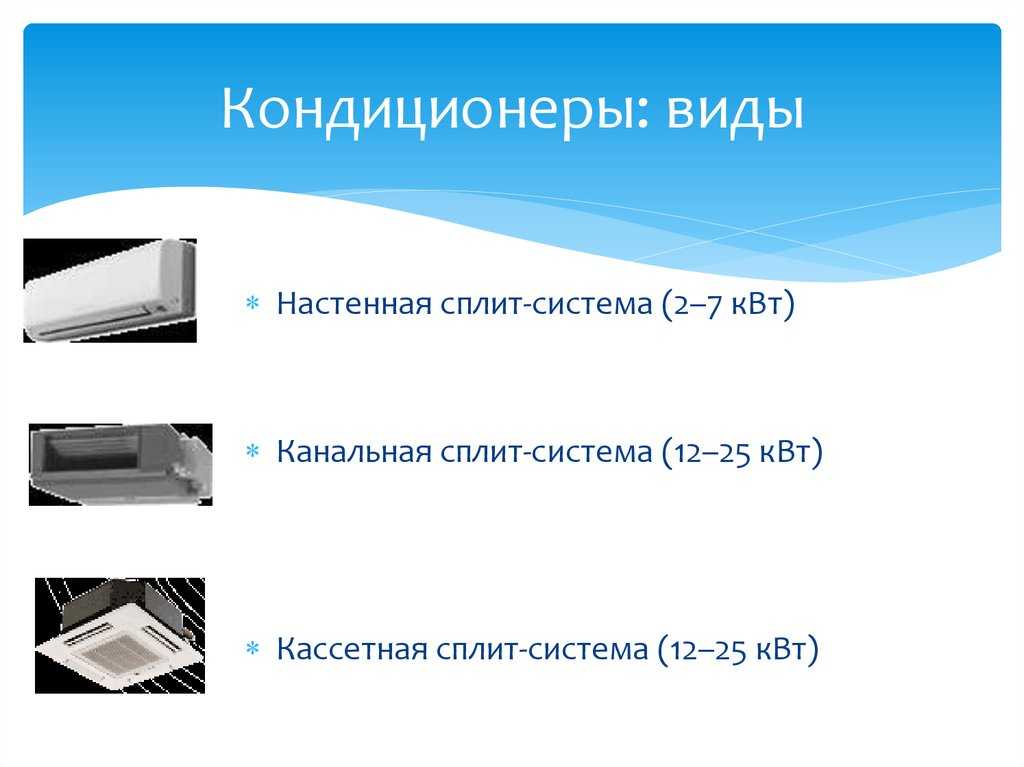 Виды кондиционеров: варианты для дома, офиса, производства