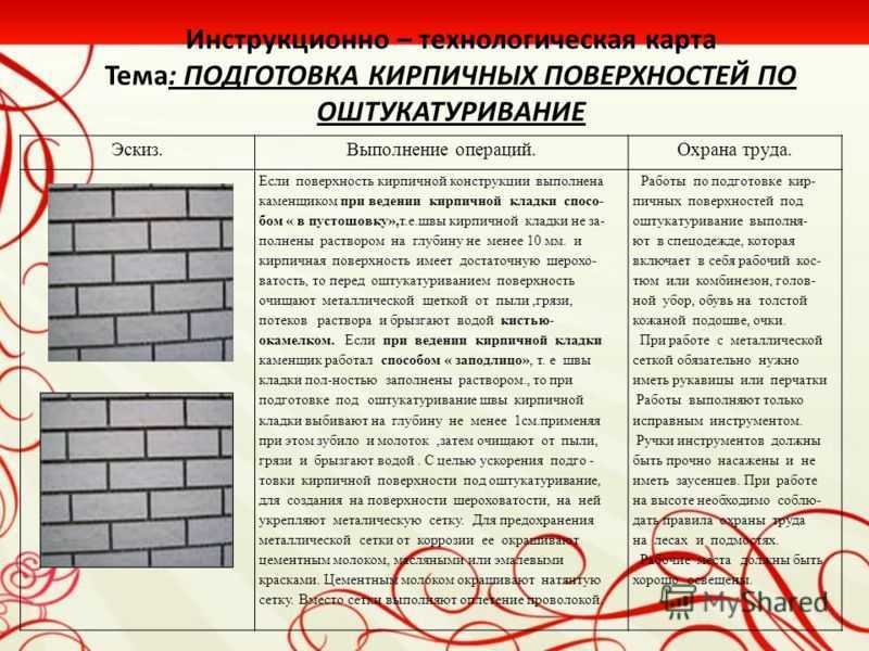 Нужно ли грунтовать стены перед штукатуркой: характеристики и обработка поверхностей