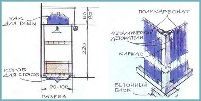Летний душ на даче своими руками: как организовать и подключить систему