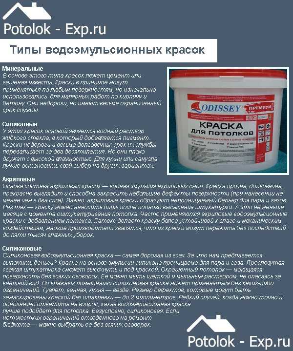 Покраска потолка по старой краске водоэмульсионной краской