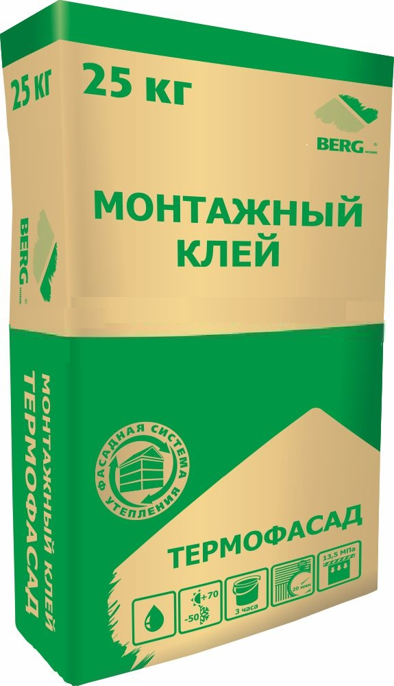 Утепление стен минватой снаружи и изнутри: под сайдинг, штукатурку