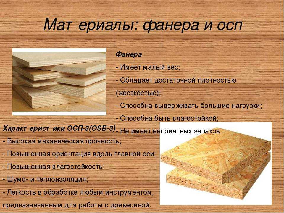 Выясняем все характеристики осб плит. некоторые отзывы о данном материале