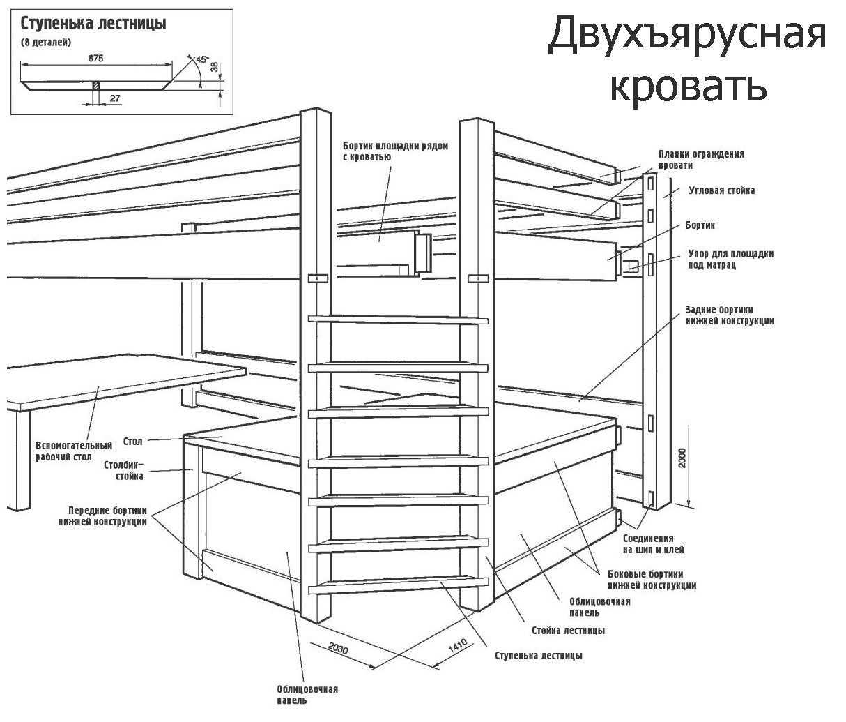 Кроватка своими руками (70 фото): делаем из различных материалов (пошаговая инструкция)