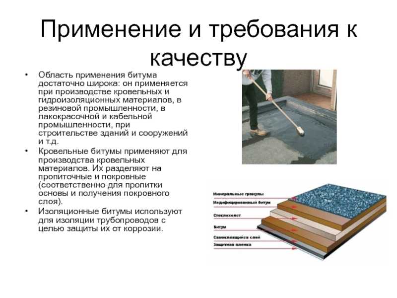 Отсечная гидроизоляция фундамента: материалы, монтаж, устройство