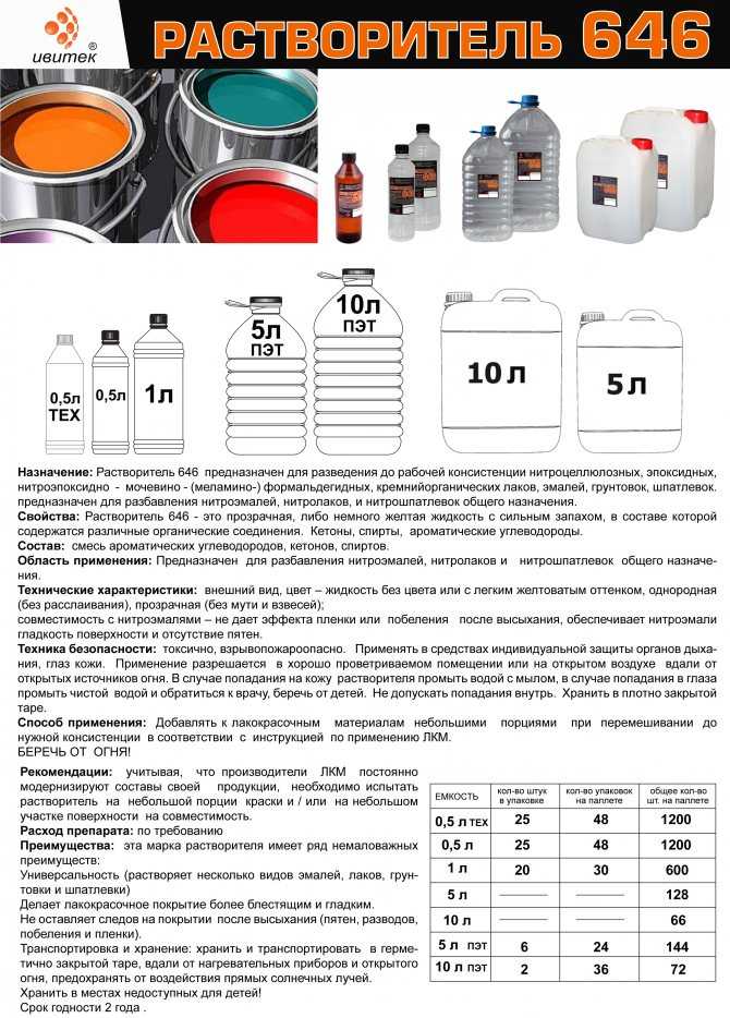 Как развести латексную краску: 10 шагов