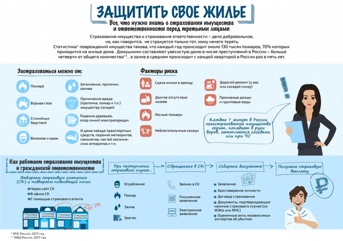 Железная дверь своими руками: изготовление и установка