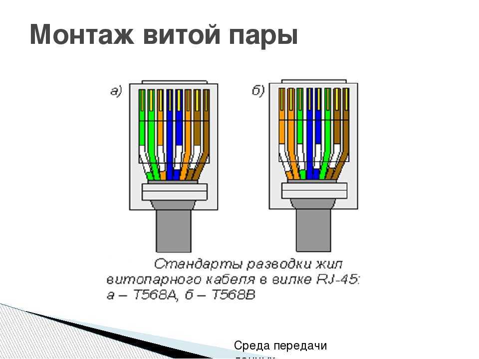 Схема опрессовки интернет кабеля из 4-х жил и необходимый инструмент для обжима