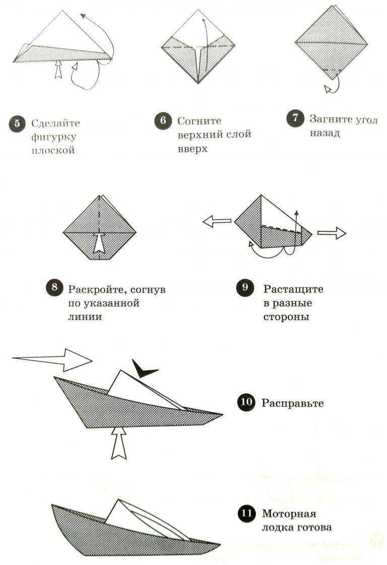 Как сделать лодку из бумаги: варианты поделок, как изготовить яхту и пароход своими руками