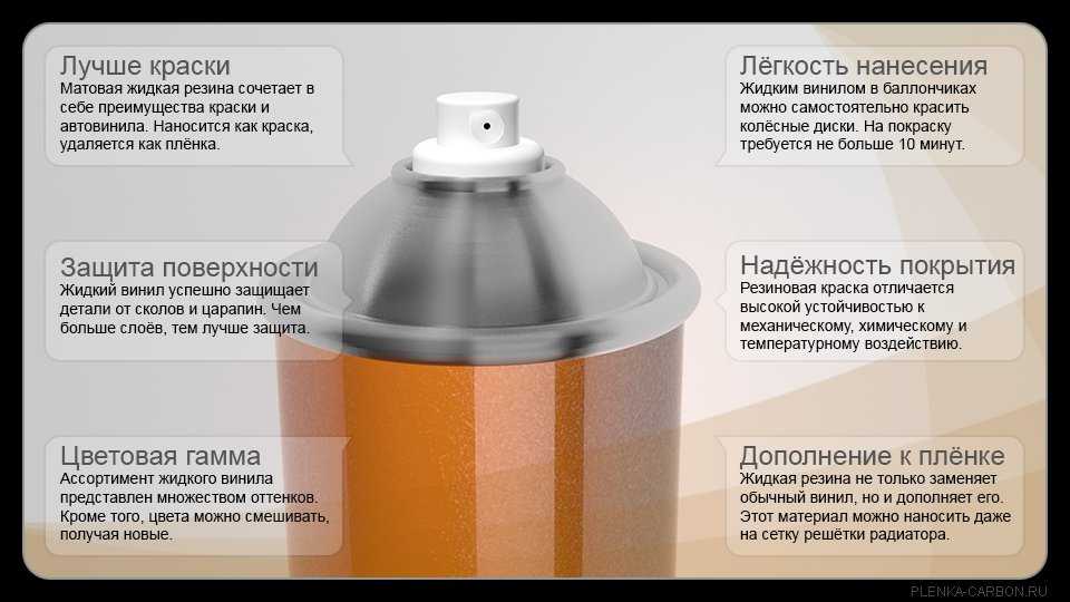 Акриловая краска по металлу - технология нанесения