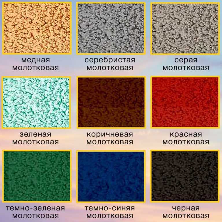 Краска молотковая: что это такое, виды, характеристики эмали