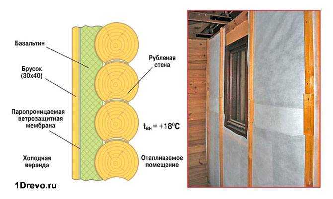 Утепление деревянного дома: советы профессионалов