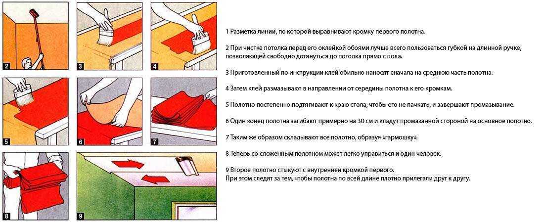 Как клеить обои на фанеры: видео советы поклейки