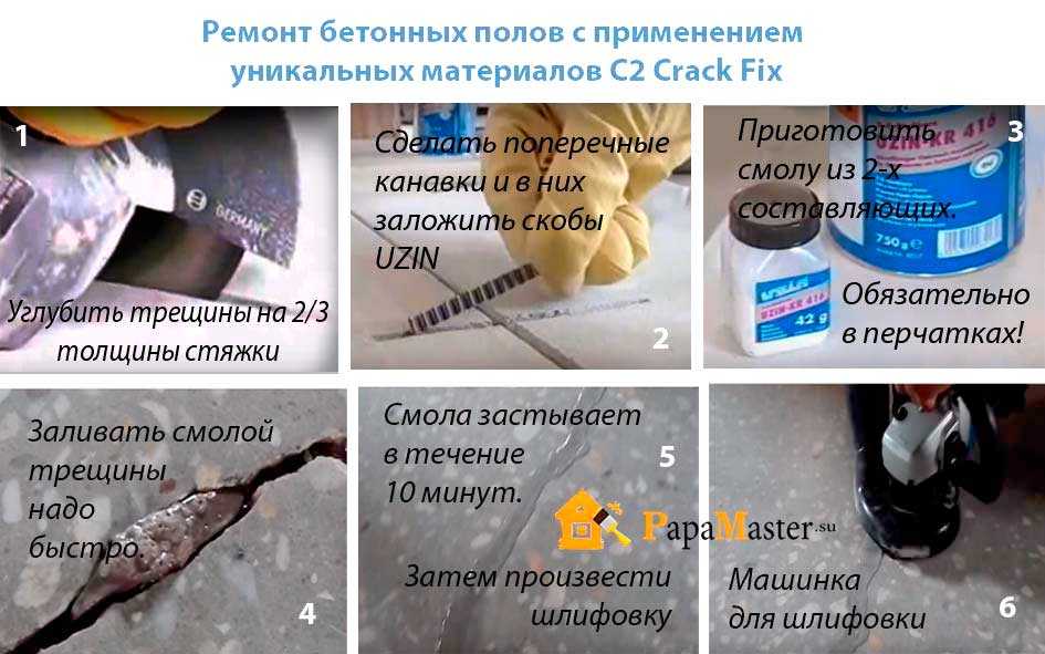 Как заделывать трещины в стене: чем правильно замазывать внутри кирпичного, панельного, бетонного или нового дома, как устранить большую трещину, куда обращаться и можно ли убрать усадочные трещины
