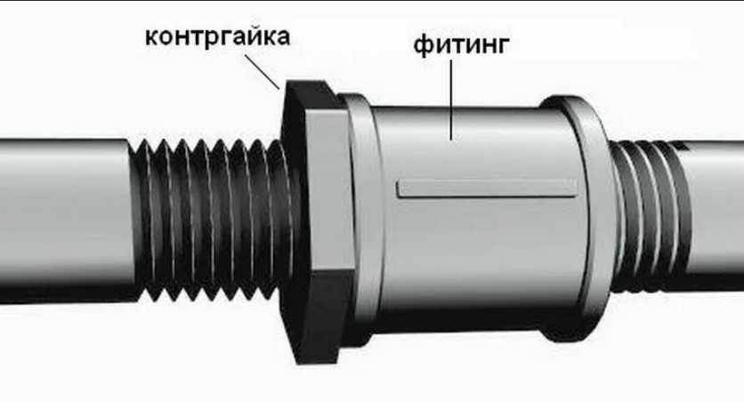 Как соединять полипропиленовые трубы