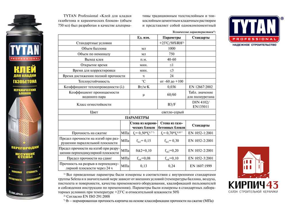 Специфика работы с клеем-пеной технониколь 500 professional для пенополистирола