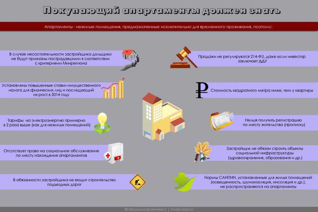 Установка входных металлических дверей – монтаж железной двери (стальной) своими руками + видео
