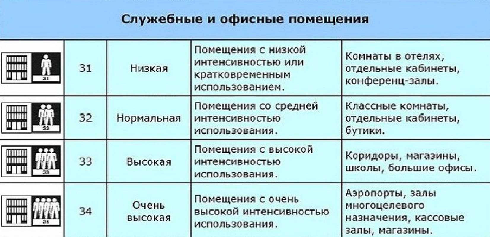 Натяжные 3d потолки (41 фото): потолочные покрытия с эффектом 3d, модели с рисунком и фотопечатью, увеличивающие пространство