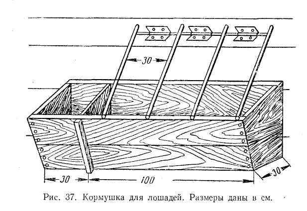 Как сделать кормушку для коровы своими руками: под сено и корм