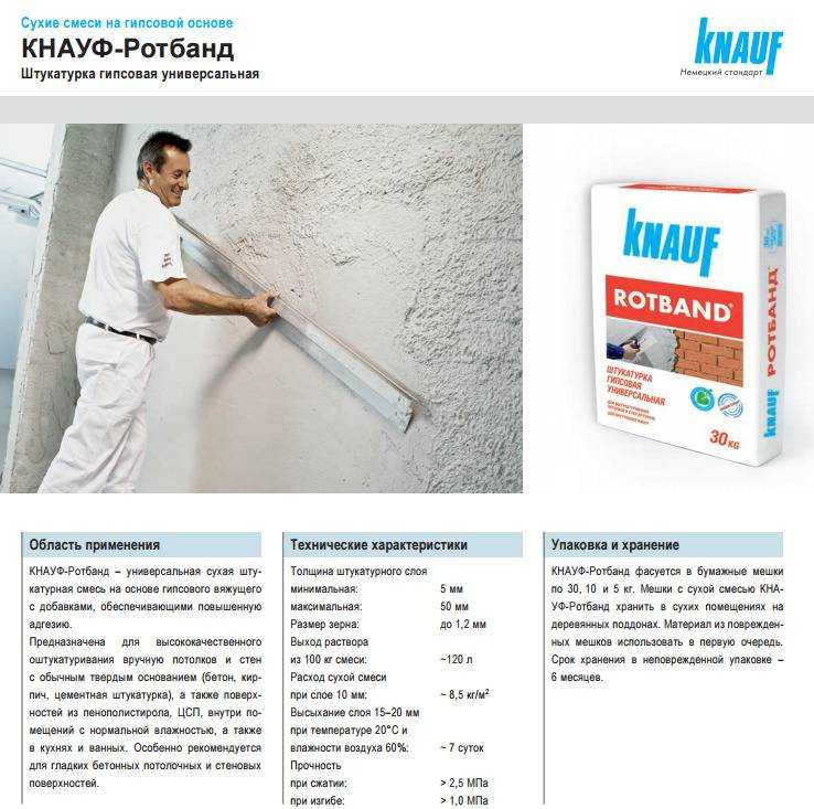 Характеристики, преимущества, недостатки и расход фасадной штукатурки knauf grundband