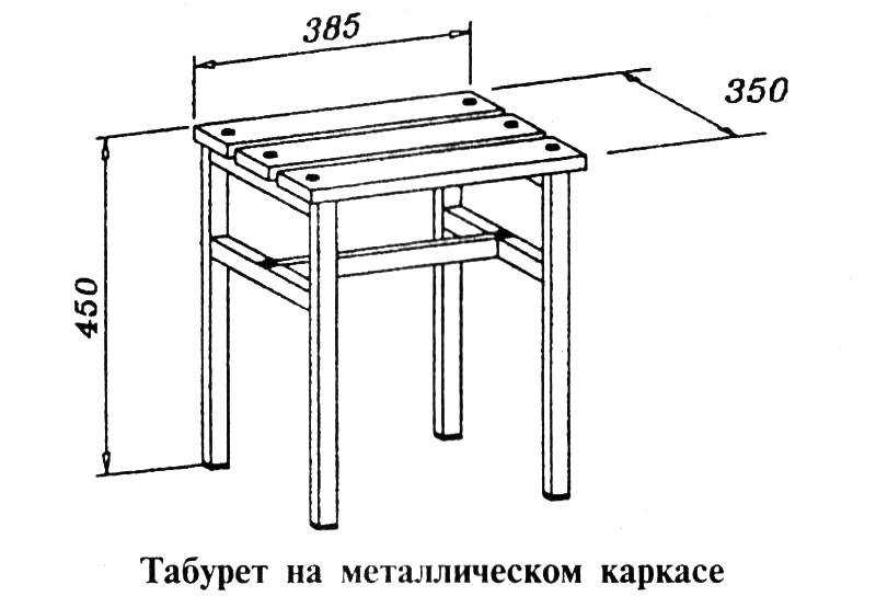 Деревянная табуретка: удобная домашняя мебель своими руками