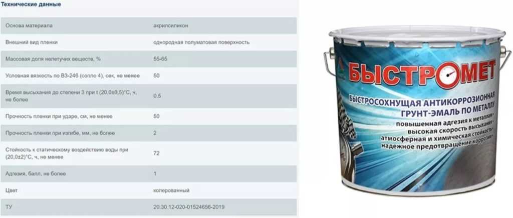Краска для окрашивания металлических поверхностей: виды и особенности