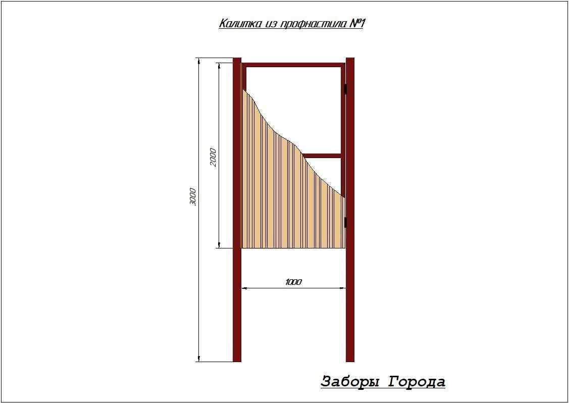 Калитка для забора своими руками - видео инструкция