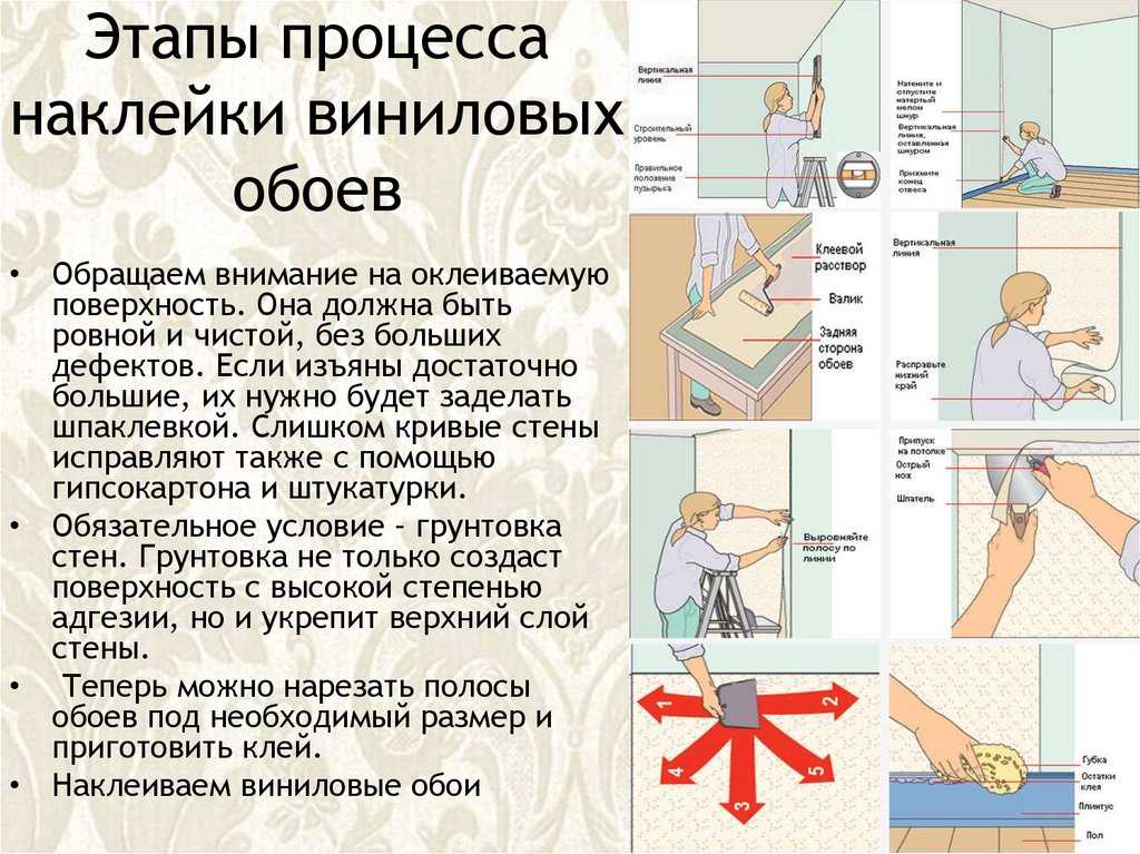Как правильно клеить метровые флизелиновые обои своими руками: общие принципы и советы, видео