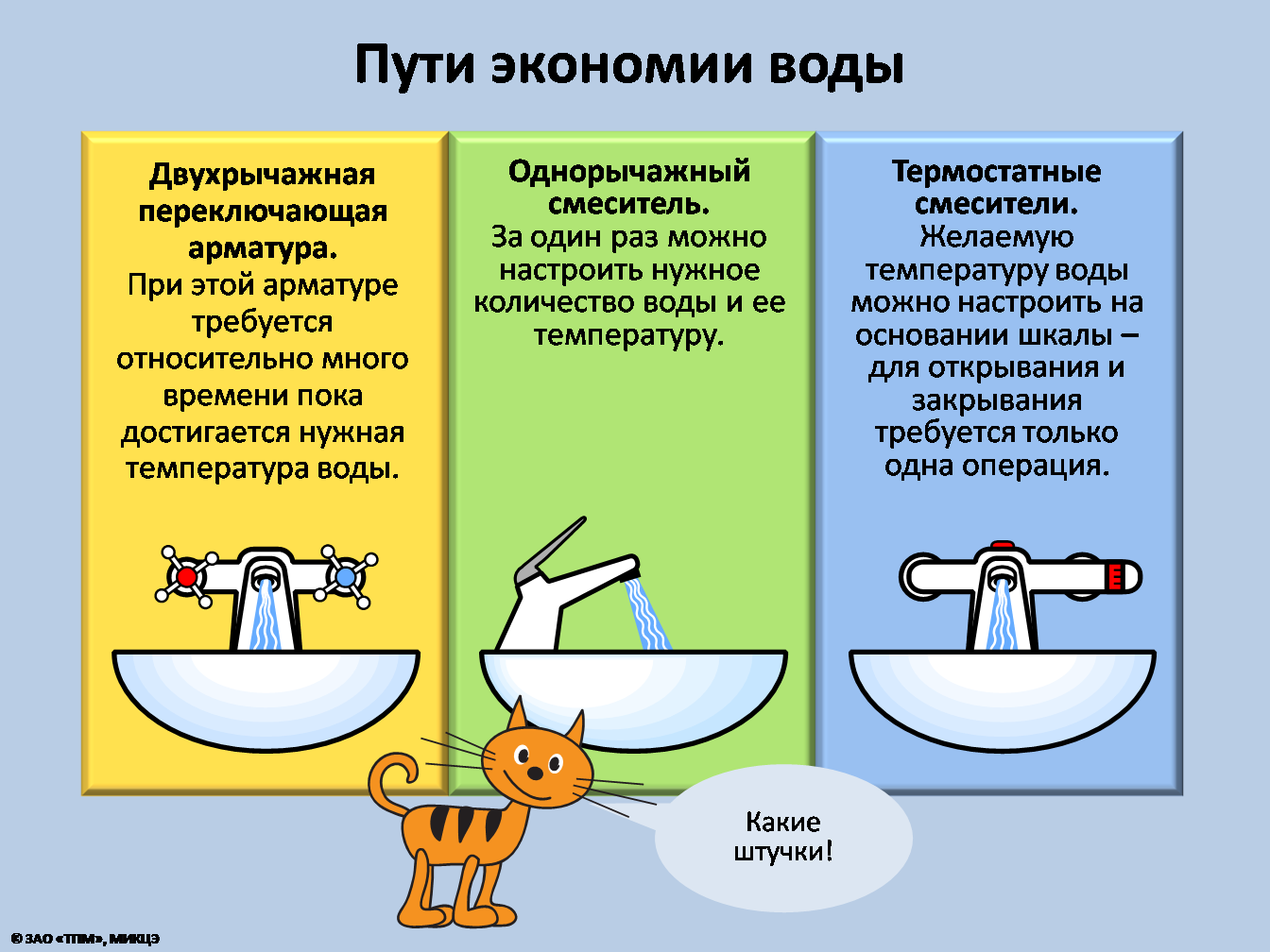 Экономия воды в быту (холодной и горячей) – способы
