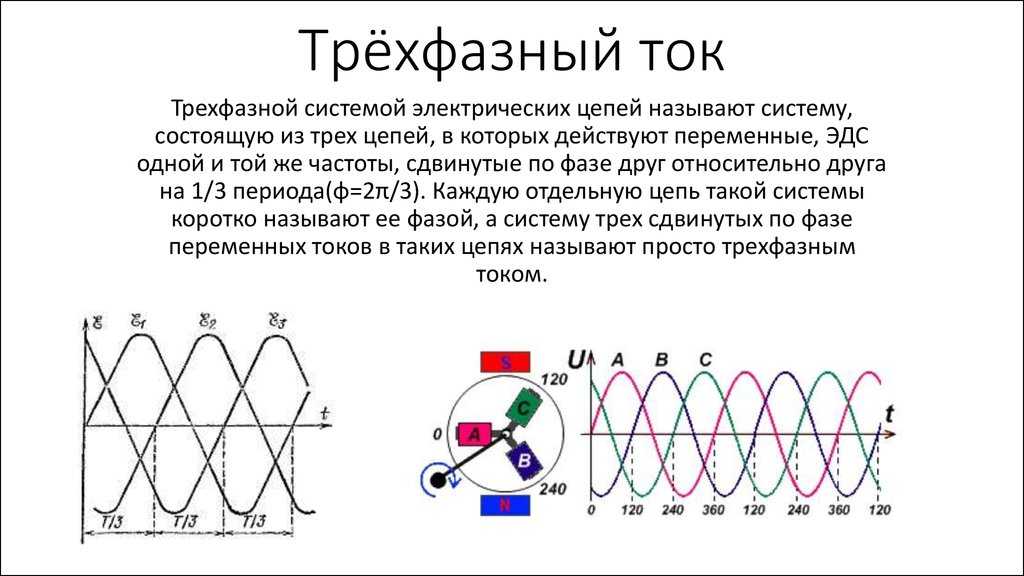 Общие сведения о величинах напряжений, возможно ли подключение на 2 или 4 фазы, чем трёхфазная сеть завоевала популярность, немного физики, объяснение рациональности использования трёх фаз