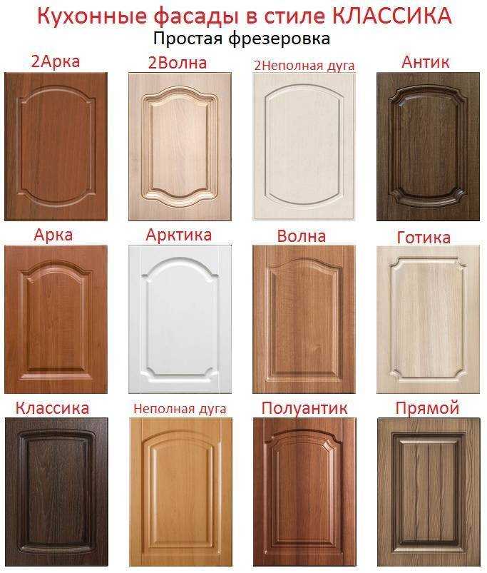 Кухни из мдф: варианты из пластика, пленки, эмалированные в дизайне кухни