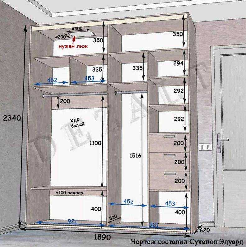 Инструкция по сборке шкафа купе своими руками - shkafkupeprosto.ru