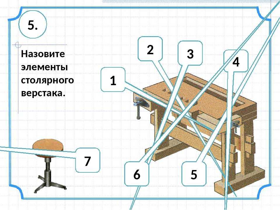 Столик из старого дверного полотна: оригинальная мебель своими руками